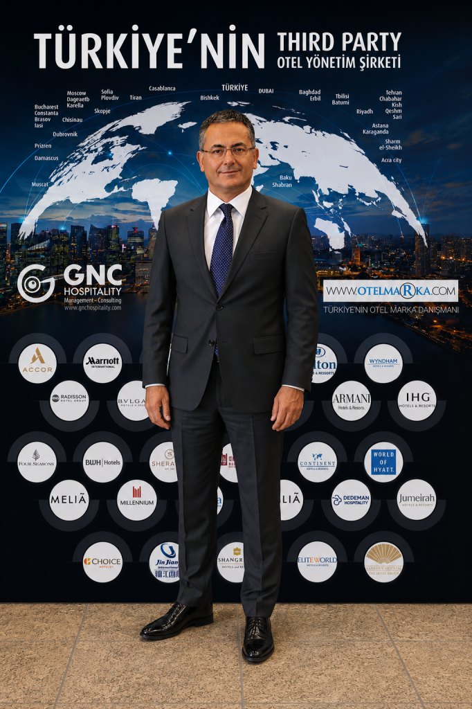 huseyin-sahin-profil-1 | GNC Hospitality Management Man in a dark suit posing in front of a global map backdrop with hotel logos and city skyline in the background.